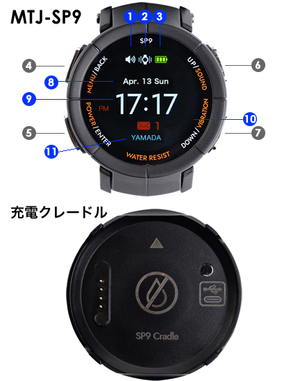 コードレスチャイム腕時計受信機