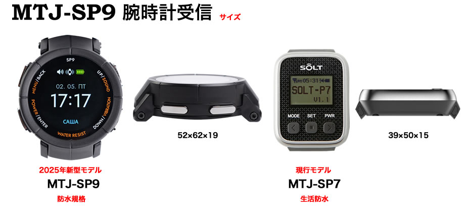SP9サイズ