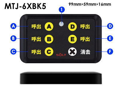 送信機5送信