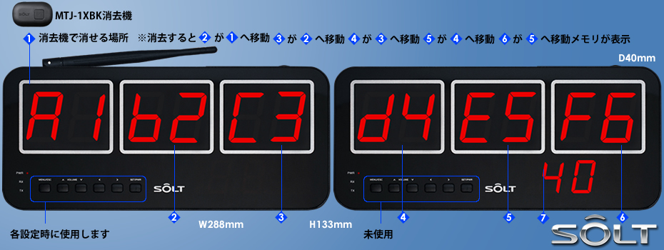 受信機