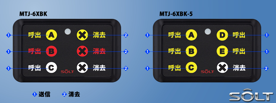 工場送信機